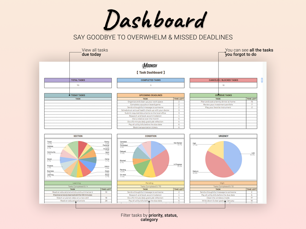 To Do List Task Tracker