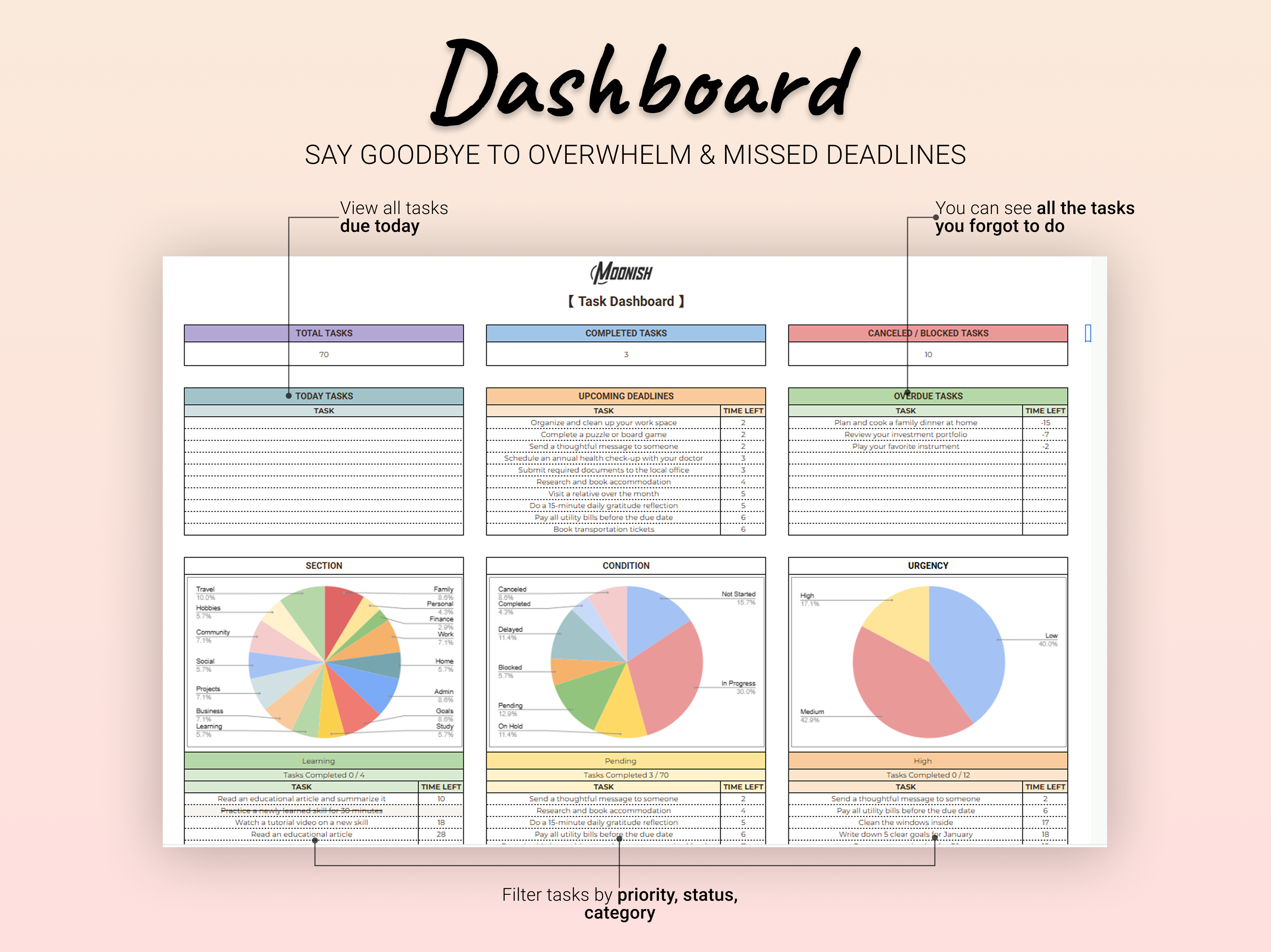 To Do List Task Tracker